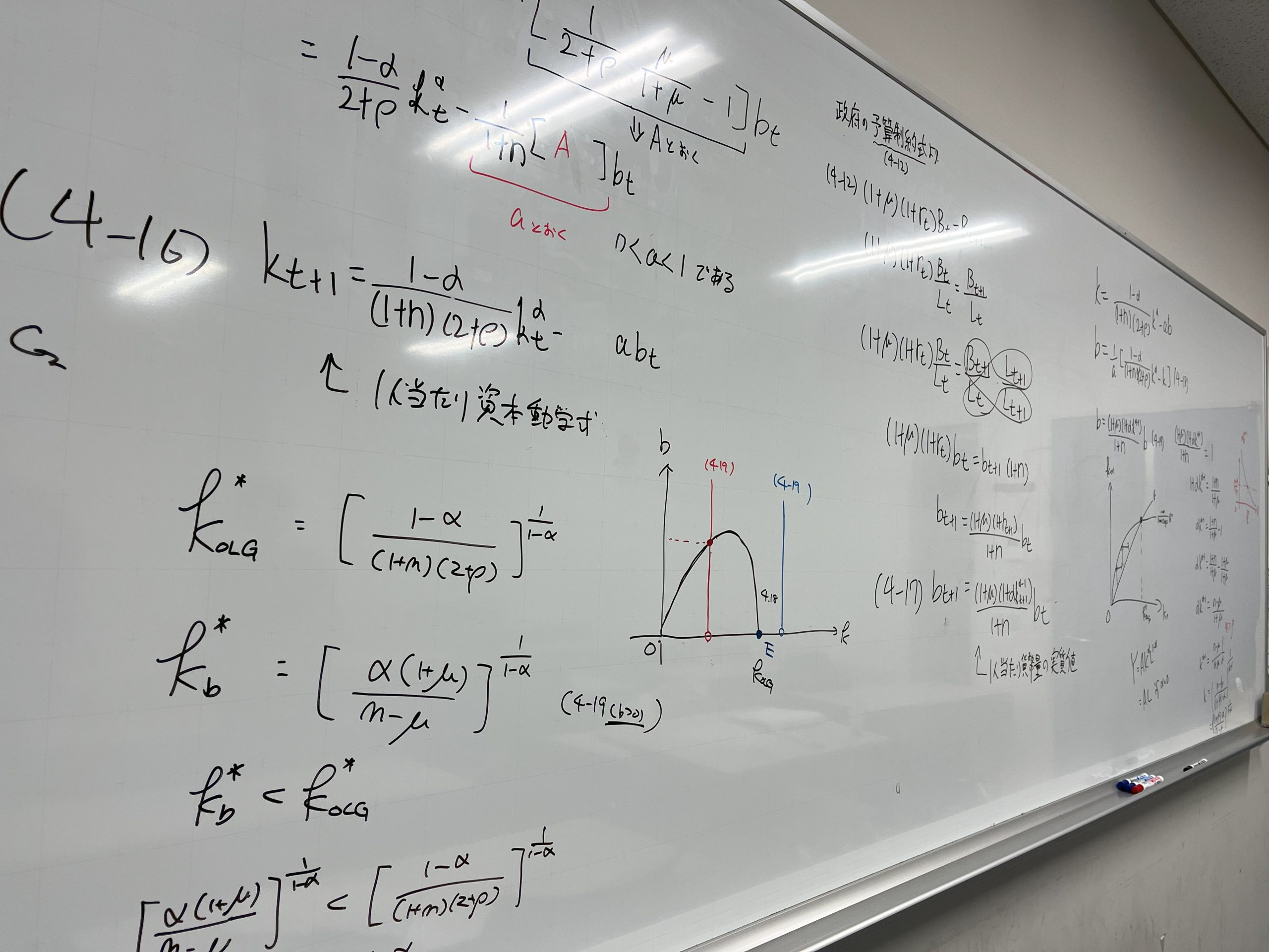 森本 貴陽ゼミ風景